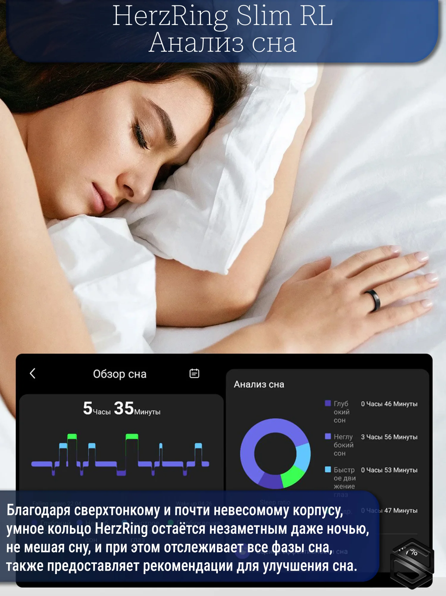 Sleepmod Slim Irl