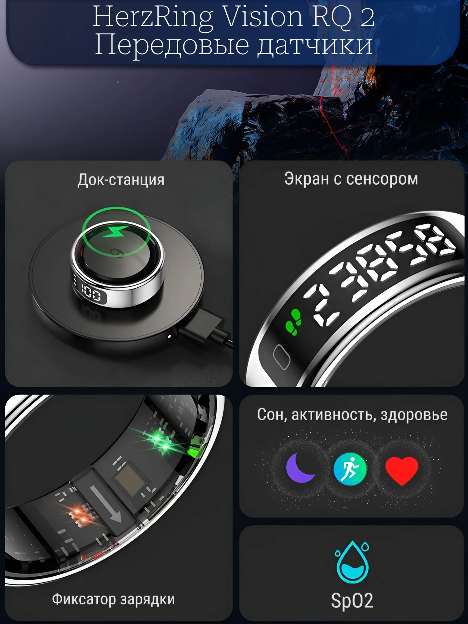 Функции Vision Rq 2
